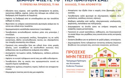 “Πρόσεχε, Μην Πέσεις”