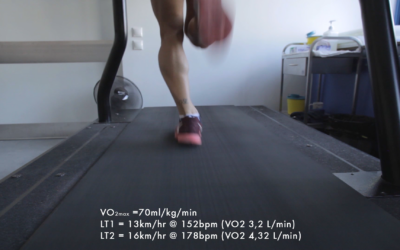 Η ανάπτυξη της ταχύτητας και της μέγιστης αερόβιας ικανότητας (VO₂max)