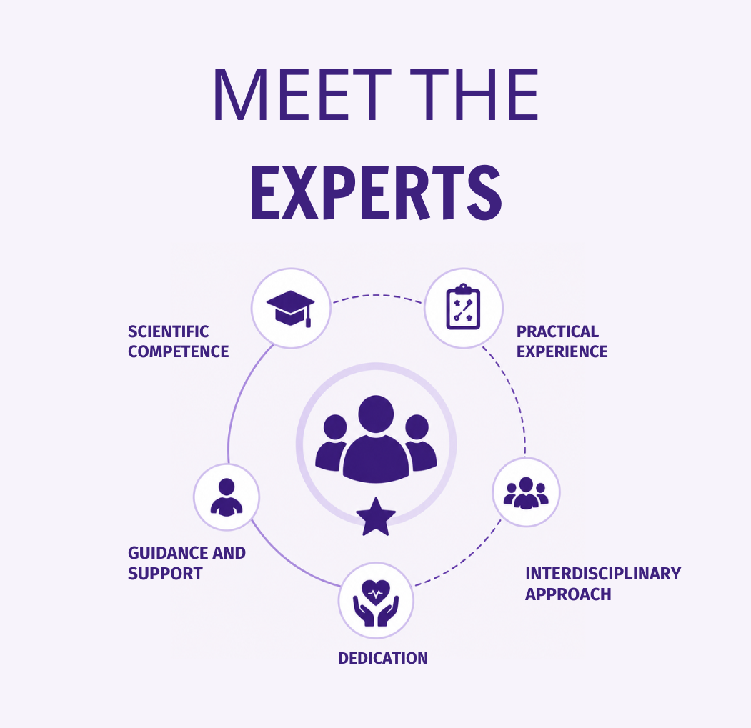 Meet the Experts Infographic